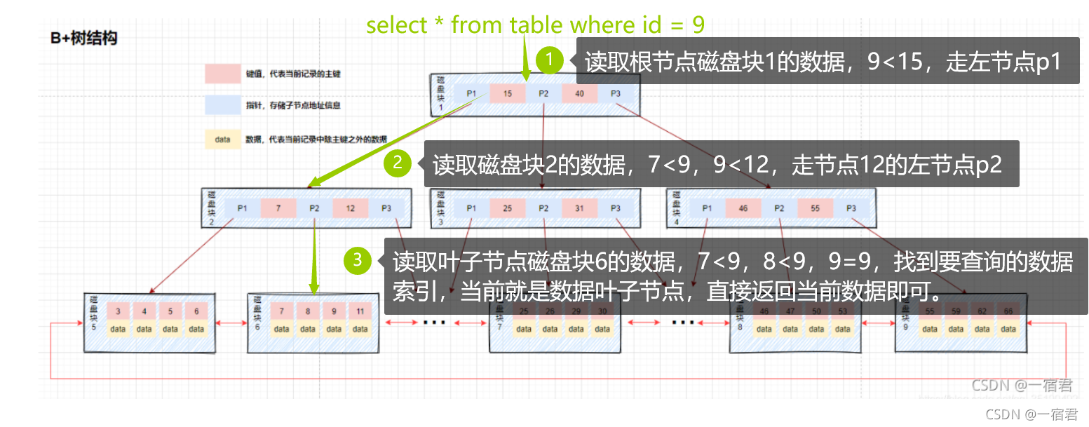 0cf6f390478e4f83a72c82325c329926