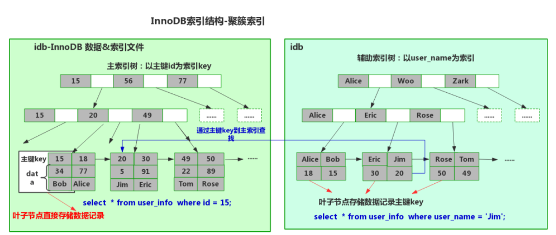 12eb99478e80b3d54deaa649ab74c5c8