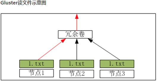 12xmmq85we