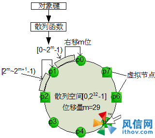1610676-20200525160557078-1829761314
