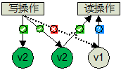 1610676-20200525160924482-363290925