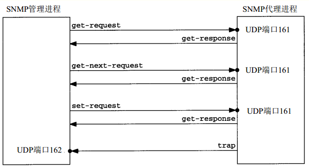 1769223-20200225130848238-388017752