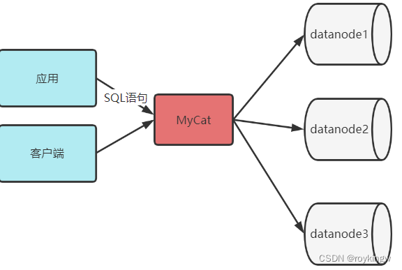 28593b6b1f7d5be70b534fe83cb7e58b