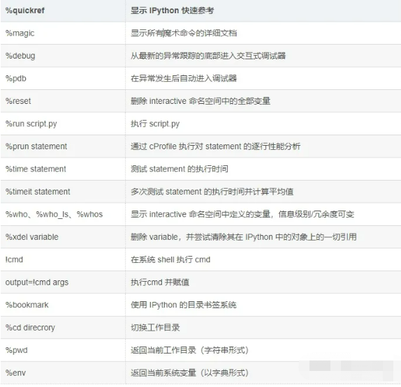 2950821-20230425123435231-1756969742