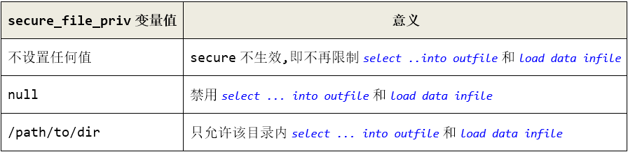 733013-20180422151719888-1512342209