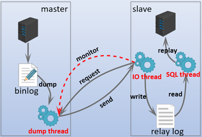 733013-20180524163346938-787080496