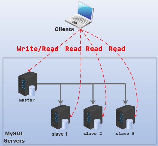 733013-20180524173723814-389803553