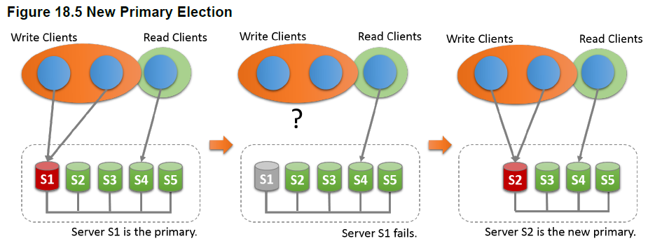 733013-20180619164451814-1310834102