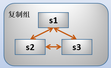 733013-20180623105808677-1905018656