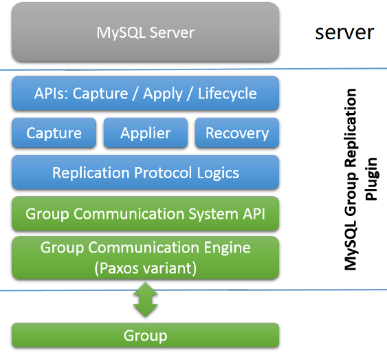 733013-20180624092118200-692504893
