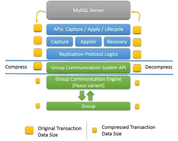 733013-20180625144825871-1688227968