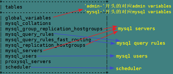 733013-20180708181415362-333439073