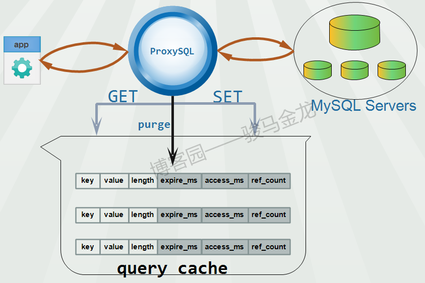 733013-20180714214704179-1580920357