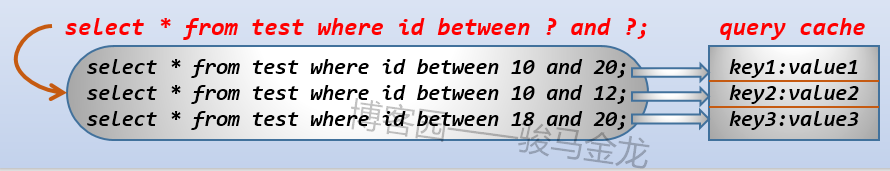 733013-20180715180734252-366100855