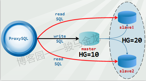 733013-20180716102820543-1977076478