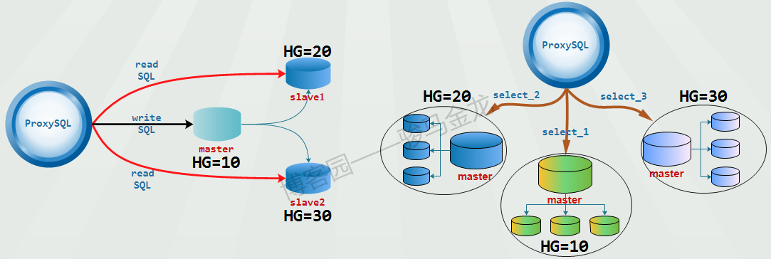 733013-20180716112654797-493865821