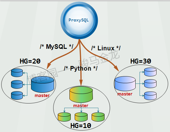 733013-20180716120127703-1947546314