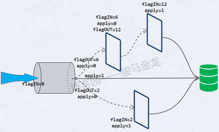 733013-20180722115117489-1265733019