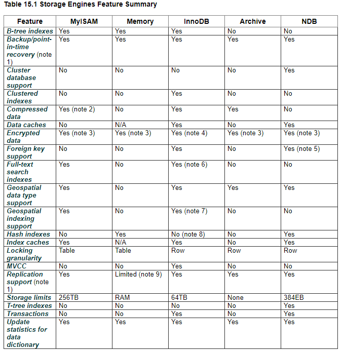 795254-20191029105337466-763328204