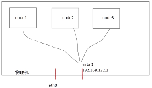 907596-20191105124246066-1099959407