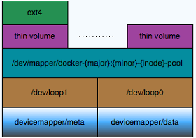 994904-20160804144803481-1947759880