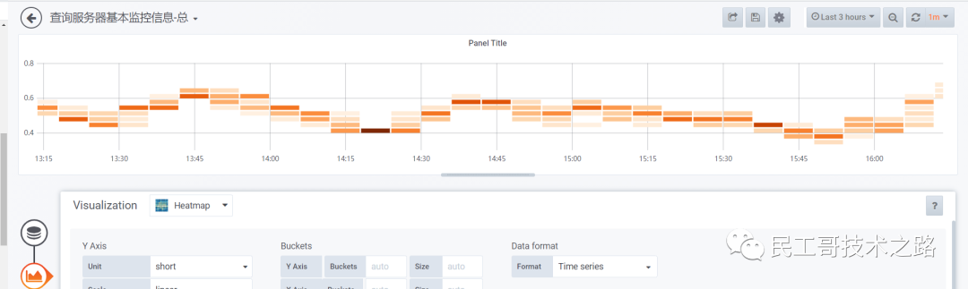 Grafana-Heatmap-3