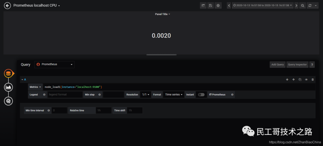 Grafana-graph-11