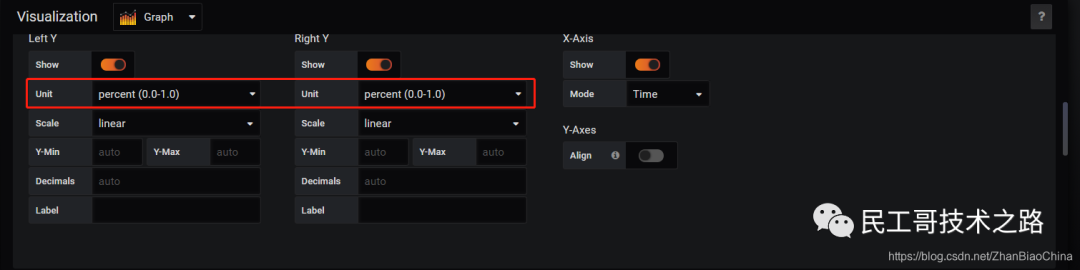 Grafana-graph-3
