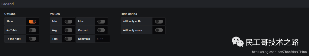 Grafana-graph-4