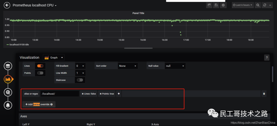 Grafana-graph-7
