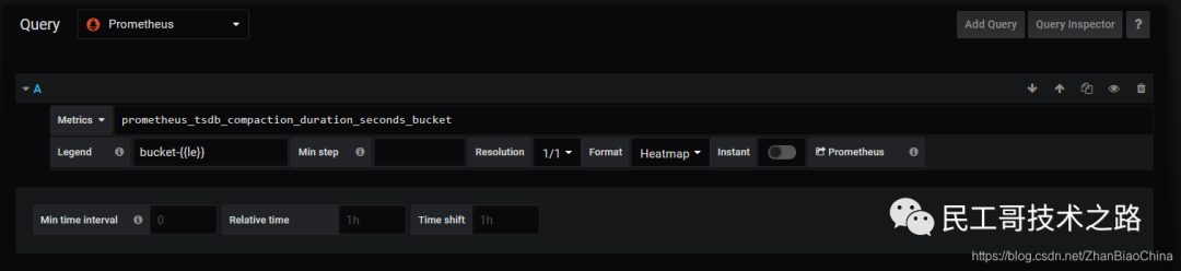 Grafana-graph-9
