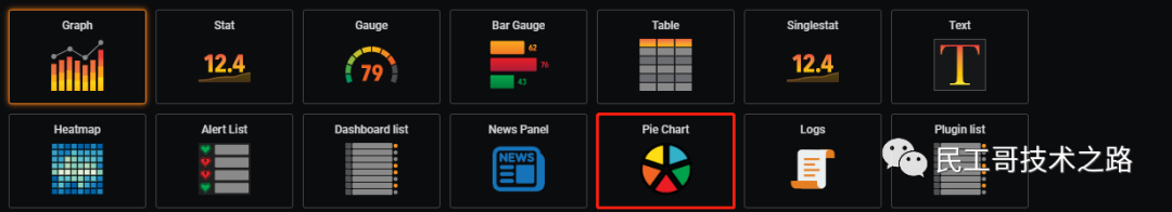 Grafana-useage-install-14