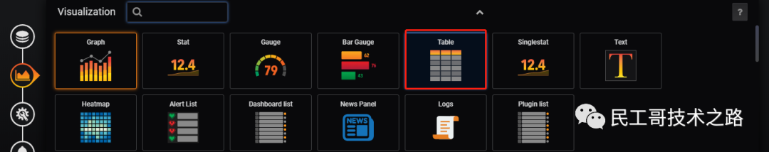 Grafana-useage-install-42