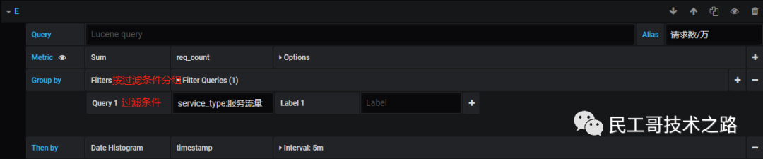 Grafana-useage-install-45