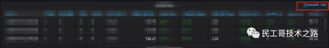 Grafana-useage-install-49