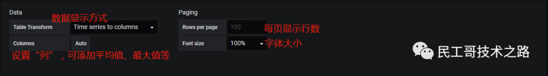 Grafana-useage-install-52