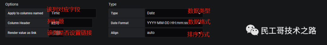 Grafana-useage-install-53