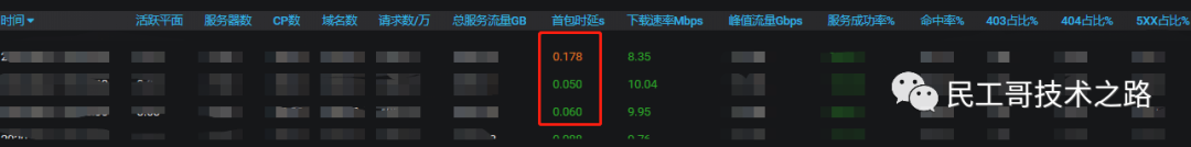 Grafana-useage-install-55