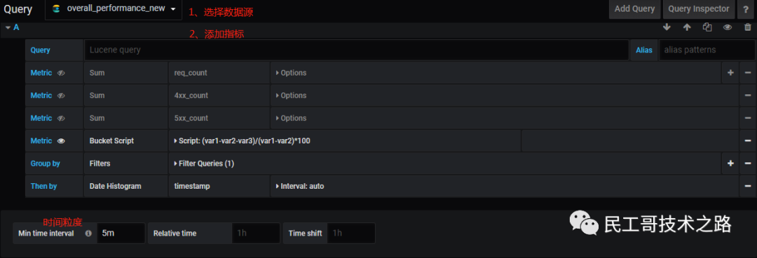 Grafana-useage-install-60