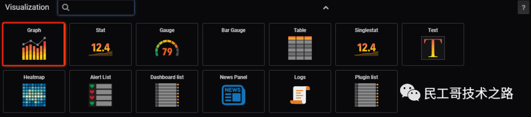 Grafana-useage-install-70