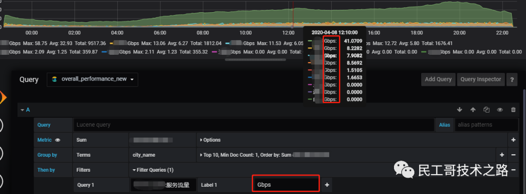 Grafana-useage-install-71