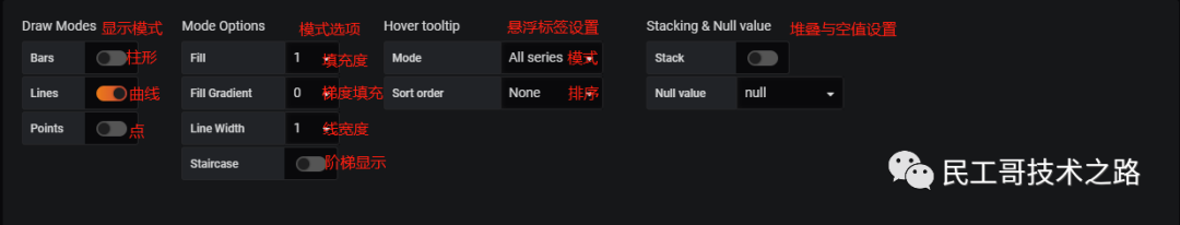 Grafana-useage-install-74