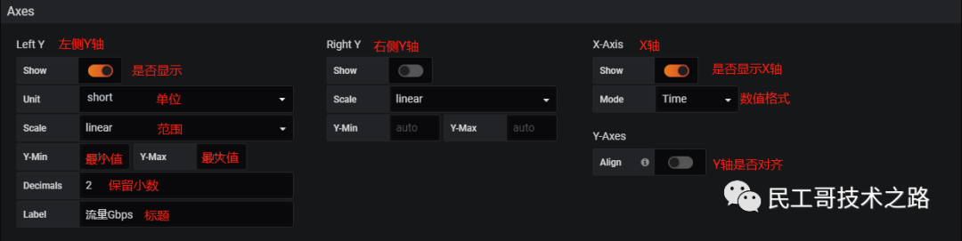 Grafana-useage-install-75