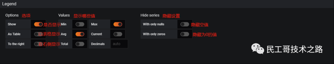 Grafana-useage-install-76