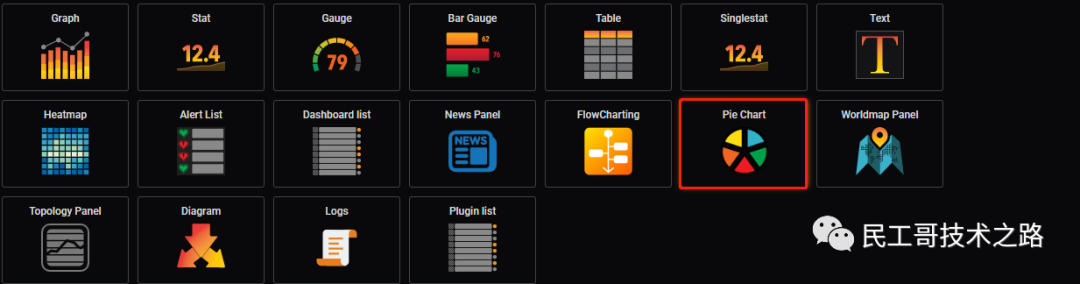 Grafana-useage-install-83