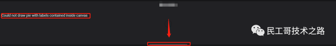 Grafana-useage-install-85