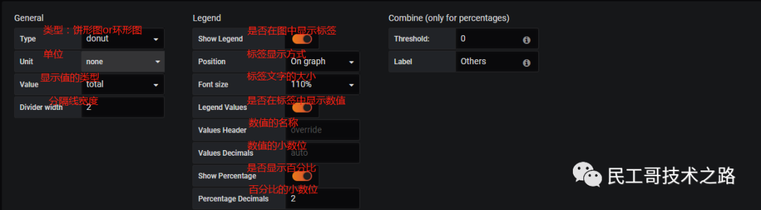 Grafana-useage-install-86