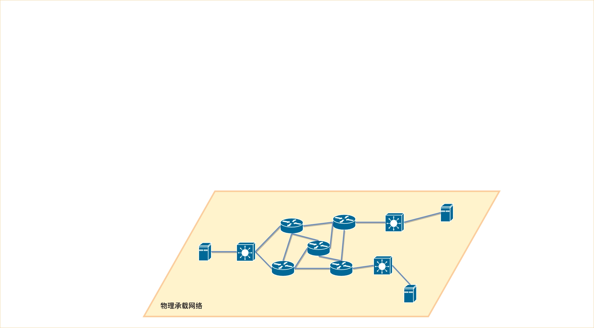 Overlay-Network-Demo-W