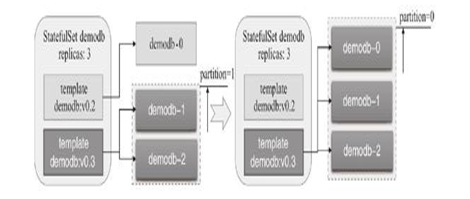 Snipaste_2024-05-13_15-44-45