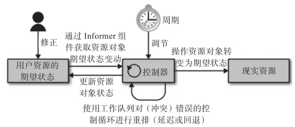 b942a8eae10c49fe91c8deef418ea928_1